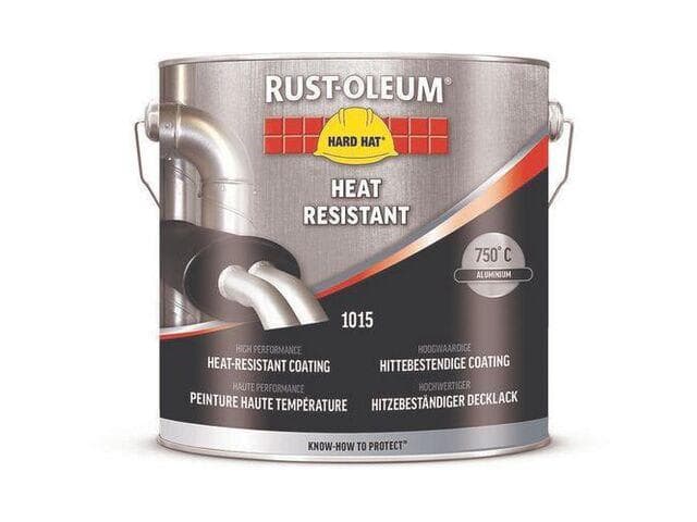 Thermal Guard Pro